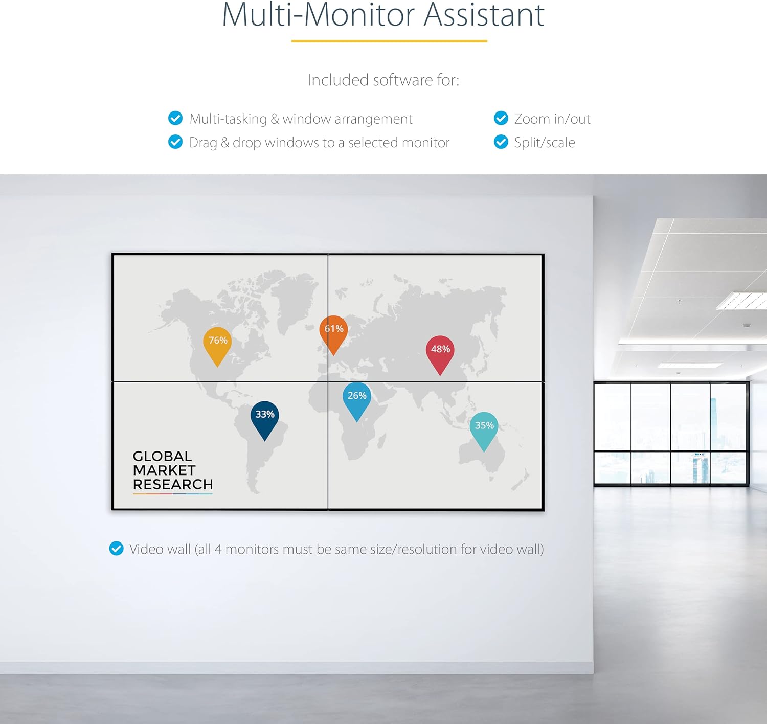 StarTech.com USB C to Quad HDMI Adapter, USB-C to 4x HDMI Monitor Converter for Windows, TAA (no support for macOS/ChromeOS/Linux)