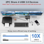 HDMI Displayport KVM Switch 3 Monitors 2 Computers 8K@60Hz/4K@144Hz, USB3.0 KVM Switches for 2 PC Sharing Triple Monitor and Keyboard Mouse with Power Adapter,Wired Extend Controller and USB3.0 Cables