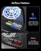 ORICO OS5 2TB M.2 SSD for PS5 Storage Expansion, M.2 PCIe 4.0 NVMe Gaming SSD with TLC NAND, 7450MB/s Read, Pre-Installed Heatsink Designed for PS5 Airflow, Ready for Direct Installation