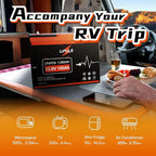 12.8V 100Ah LiFePO4 Battery, Group 24 Size • Built-in 100A BMS, Max.1280Wh Lithium Iron Phosphate Battery, 10-Year Lifespan Lithium Battery, Perfect for Trolling Motor, RV, Solar Home, Off-Grid