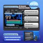 GF8 Pro Multi-Function 8-Channel Bluetooth DJ Sound Console - 7 Stage Equalizer, 99 Sound Effects, Independent Mute for Stage, Karaoke Live