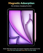 MoKo Pencil for iPad (A16) 11th 10th Gen, Stylus Pen for 2018-2025 Apple iPad 11/10/9/8/7/6/A16, Mini 7/6/5, Air M3/M2 11"/13"/5/4/3, Pro M4 13"/12.9"/11" Tilt Sensitivity, USB-C Fast Charging, Pink