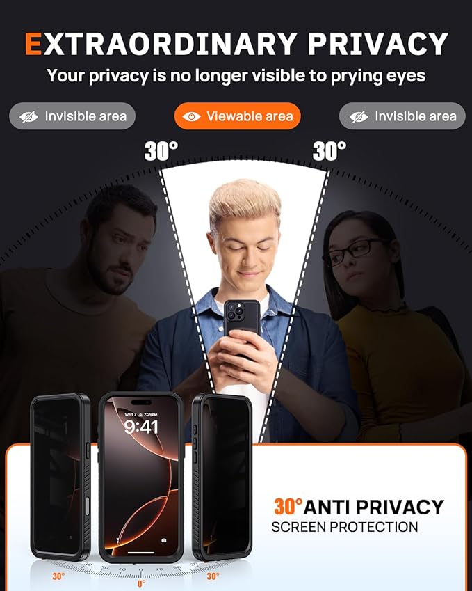 Lanhiem for iPhone 16 Pro Max Privacy Case, Waterproof Dustproof Shockproof Cases for 16 ProMax with Privacy Screen Protector, Full Body Protective Cover for iPhone 16 Pro Max - 6.9 inch (Black)