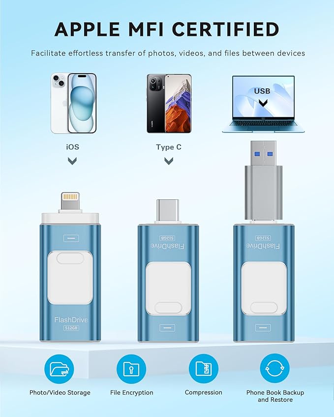 Apple MFi Certified 512GB Flash Drive for iPhone Thumb Drive Photo Stick, USB Memory Stick iPhone Flash Drive for Photos Videos, High Speed Jump Drive Compatible for iPhone/iPad/Android/PC (Blue)