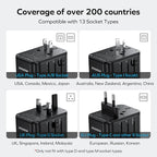 MOMAX Universal Travel Adapter, GaN 70W International Power Adapter, 3 USB-C PD Fast Charging & 2 USB-A QC, 1 AC, All-in-One International Plug Adapter for Travel European UK AUS JP