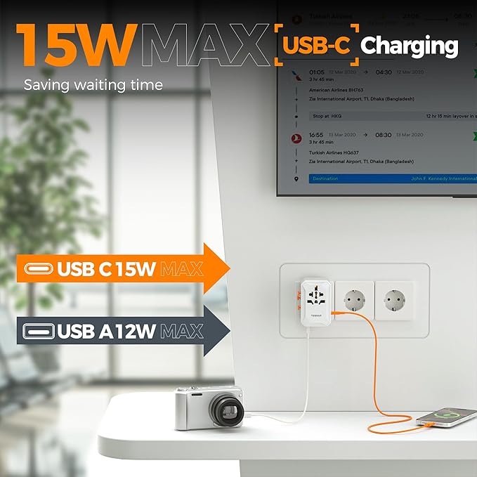 TESSAN Universal Travel Adapter, International Power Adapter with 5 USB Ports (3 USB C), Worldwide Plug Adaptor for US to Europe UK France Germany Spain Ireland Australia Japan (Type C G A I)