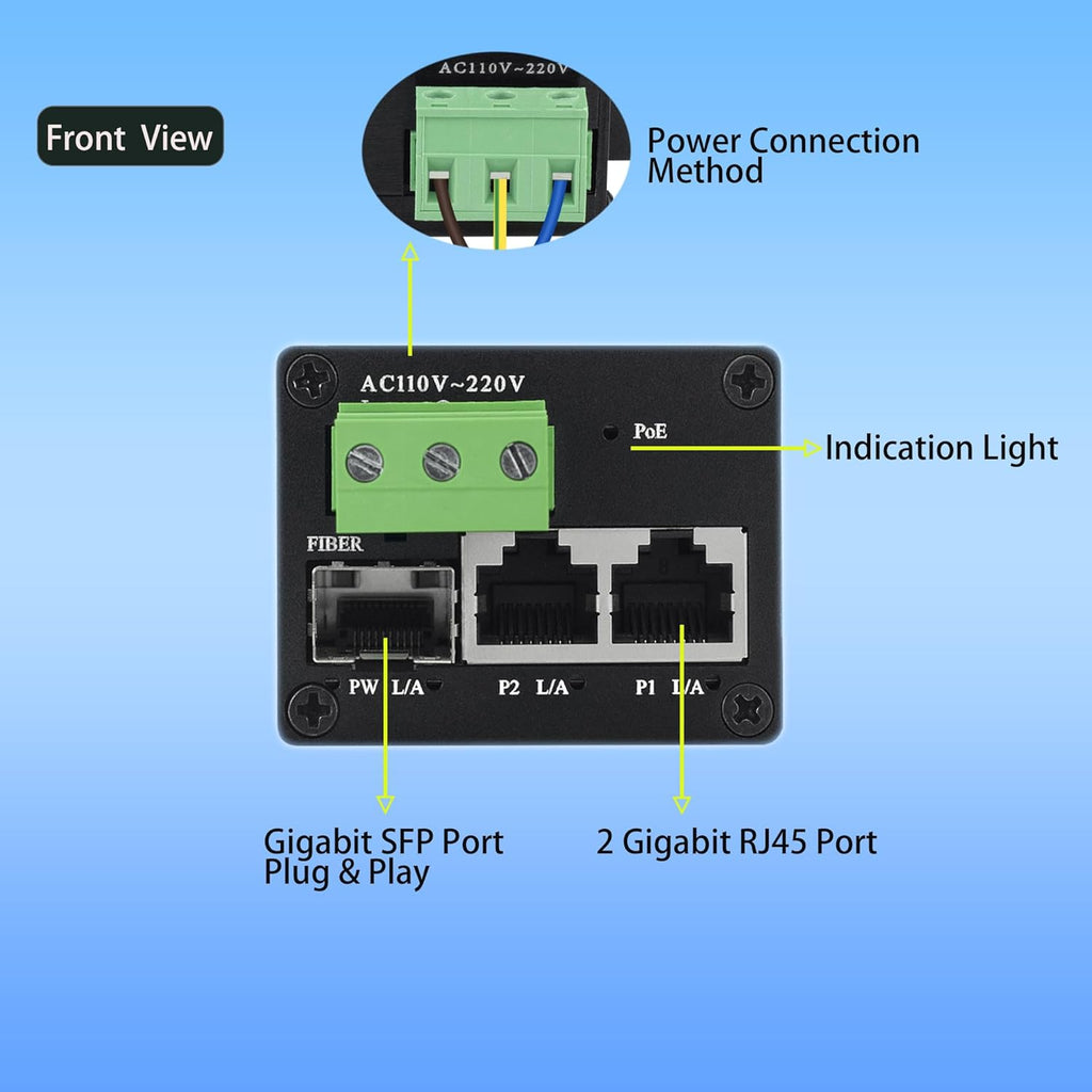 50W Industrial Mini Ethernet PoE+ Injector, 2 Ports Gigabit PoE+ Switch,High PoE+ 40W Each Port,IEEE802.3at/802.3af Compliant,Plug & Play, Wall Mount & Din Rail Mount(40W)