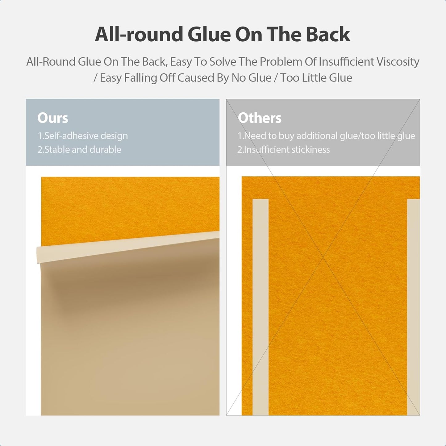 12 Pack Acoustic Panels Self Adhesive Sound Proof Foam, High Density Sound Acoustic Panel, 16X12X0.4 Inch 4:3 Rectangle Panels in Home, Office, Reccording Room, Studio,and more(Orange)