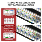 AMPCOM Premium Series CAT5/5e 48 Ports Patch Panel, Rack Mount - 2U, 19 inch, RJ45 Ethernet 568A 568B, 30u Gold Plated, with Rear Cable Support Bar