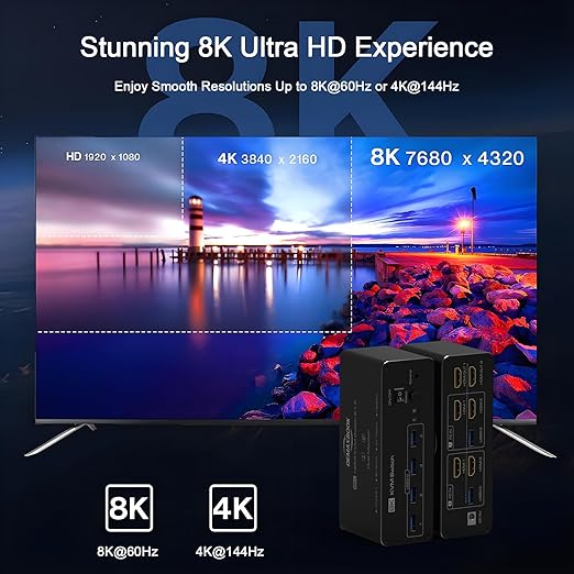 DEMEXBOOK HDMI KVM Switch 2 Monitors 2 Computers 8K@60Hz 4K@120Hz, with 4 USB 3.0 Ports for 2 Computers Sharing 2 Monitors, Extended/Copy Mode, with Power Adapter,Includes Remote & 2 USB Cables