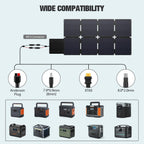GRECELL 240W Portable Solar Panel for Power Station, Ultra Light Foldable Solar Panel Kit, 25% High Efficiency, IP65 Waterproof, Solar Charger for Outdoor Camping RV Boat Home Backup Power, Off-Grid