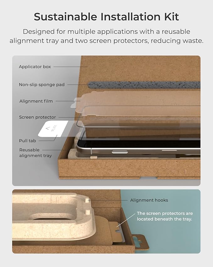 iOttie Terra iPhone 16 Tempered Glass Screen Protector Military Grade 9H Hardness Shatterproof Scratch Resistant, Edge to Edge Protection Easy Bubble Free Install, 2 Pack