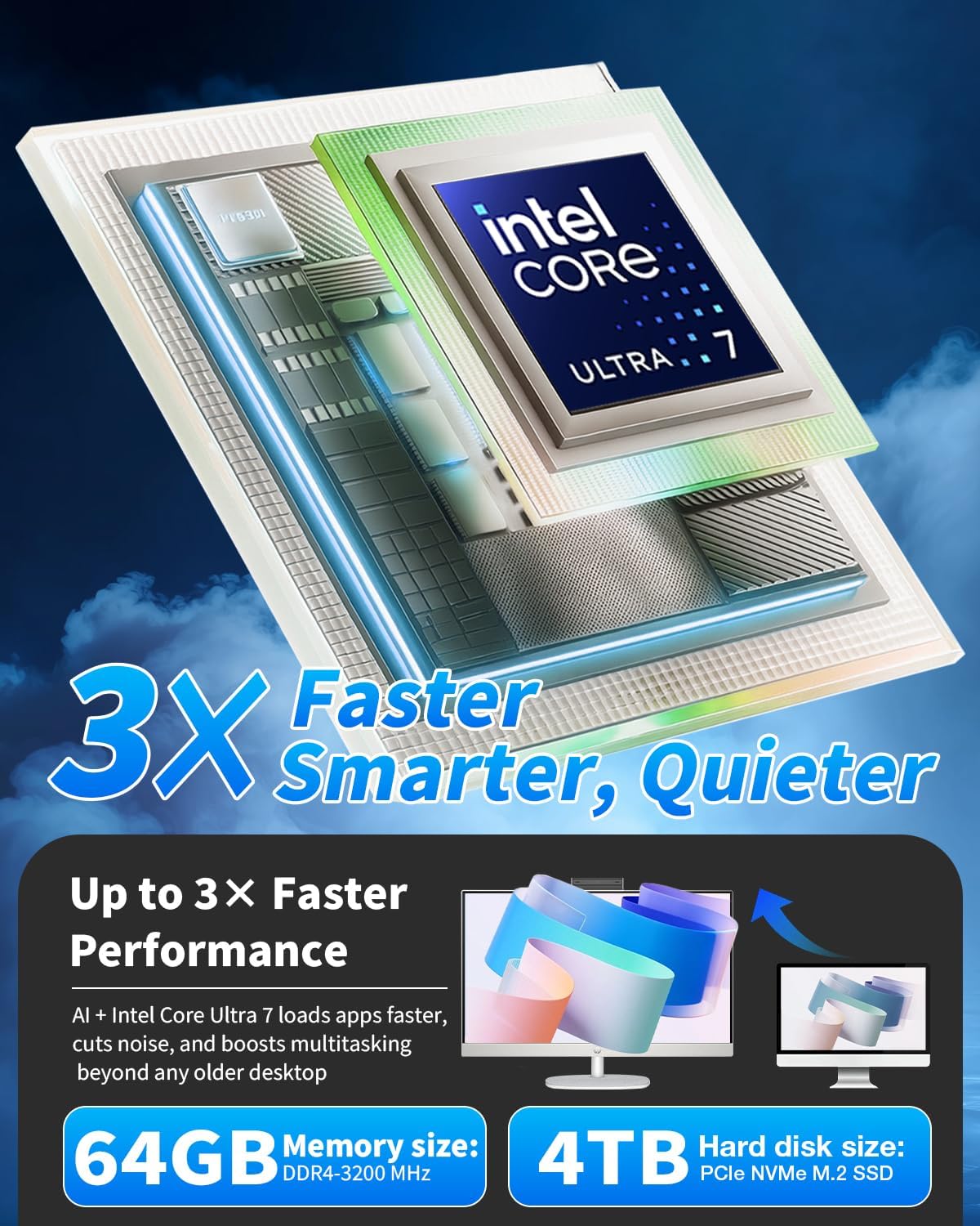 HP 27" All-in-One Desktop Computer - FHD Touchscreen | Intel Ultra 7‑155U | AI‑Enhanced Display, Facial Login | Privacy Pop‑Up Camera | Win 11 Pro, w/Accessories | 64GB DDR5 + 4TB SSD