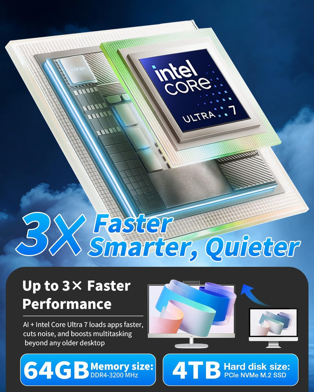 HP 27" All-in-One Desktop Computer - FHD Touchscreen | Intel Ultra 7‑155U | AI‑Enhanced Display, Facial Login | Privacy Pop‑Up Camera | Win 11 Pro, w/Accessories | 64GB DDR5 + 2TB SSD