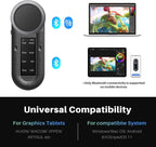 HUION Keydial Remote Bluetooth Programmable Keypad with Dual Dials 60 Customized Keys, OLED Display Macro Keypad Work with PC, Mac, Mobile, One-Hand Shortcut Keyboard for Drawing Tablet, Laptops