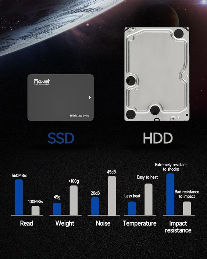 FX812 256GB SSD SATA III 2.5" 6GB/s, 3D NAND TLC, 70% SLC Cache, Up to 560MB/s, Compatible with Laptop & PC Desktop