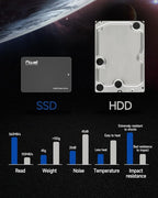 FX812 256GB SSD SATA III 2.5" 6GB/s, 3D NAND TLC, 70% SLC Cache, Up to 560MB/s, Compatible with Laptop & PC Desktop