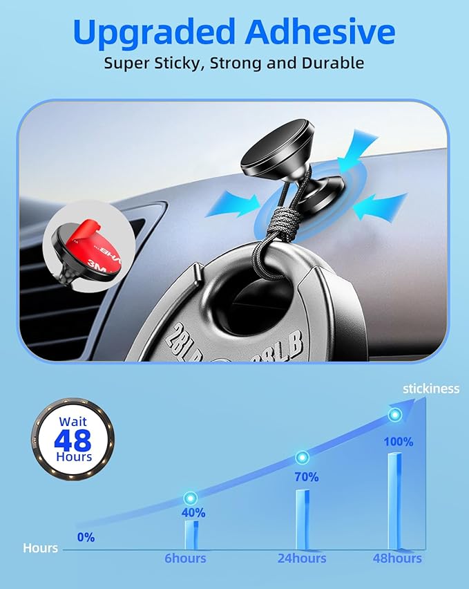 10 Pcs 3M Sticky Adhesive Pads for Car Magnetic Phone Holder, 1 inch Round VHB Double Sided Tape Replacement for Dashboard Cell Phone Mount & Mini Dash Cam Base, Strong 25mm Heat Resistant Sticker