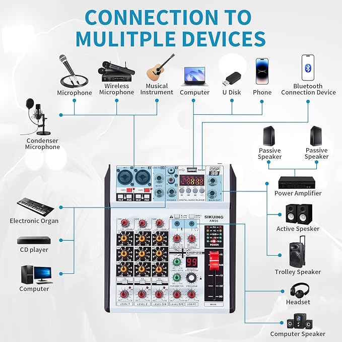6 Channel Audio Mixer Professional Sound Board Console w/99 DSP Effects 48V Phantom Power Bluetooth USB Interface Stereo DJ Mixer Board for Karaoke Live Performance DJ Stage