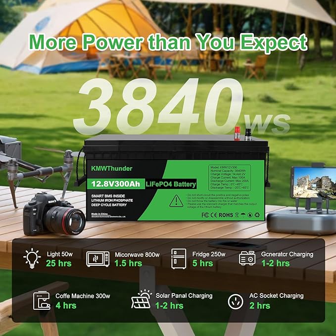 12V 300Ah LiFePO4 Lithium Battery, Built-in Smart BMS,Low-Temp Protection Up to Group 31 Deep Cycle Battery for Trolling Motor, RV, Solar, Marine, Camping and Off Grid Applications