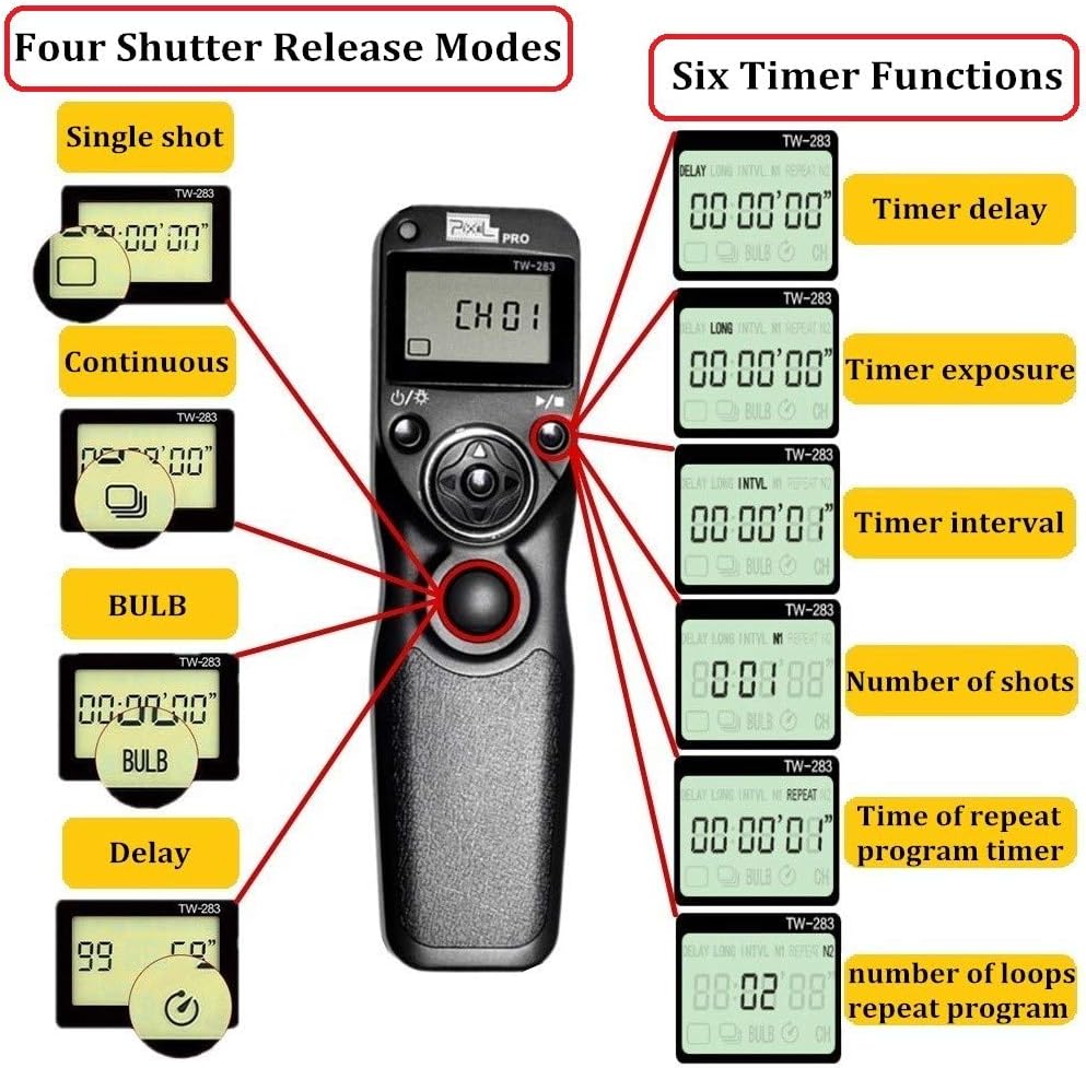 Pixel TW283-S1 Wireless Remote Trigger Timer Intervalometer Compatible with Sony a100 a200 a300 a350 a400 a450 a500 a550 a560 a580 a700 a850 a900 a37 a5 a5 a57 A65 A67 A77 A99 A77II A99II