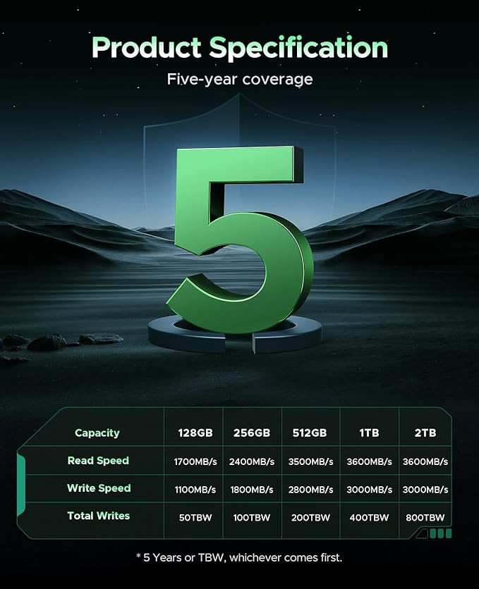 ORICO 128GB M.2 NVMe SSD, PCIe Gen3 2280 SSD - Up to 1700MB/s, Internal Solid State Drive with TLC NAND Flash, Compatible with Raspberry Pi 5 Desktop Laptop - D10