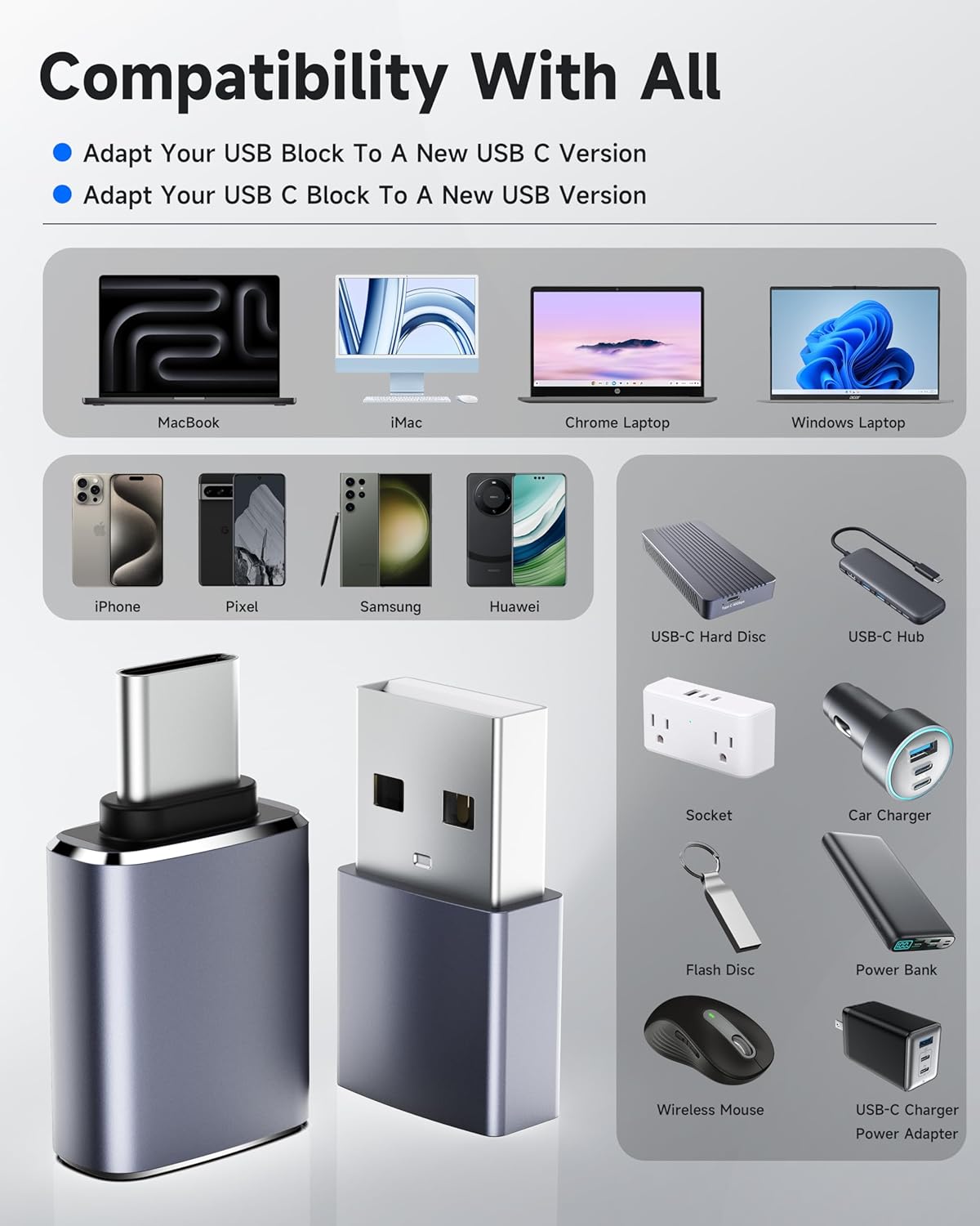 LERTOSN 4 Pack USB to USB C Adapter, USB 3.0 & USB C to USB A Adapter, OTG Converter for iPhone 16/15/14, MacBook Pro/Air 2024, Samsung S25/S24, Car Charger,Fast Data Transfer & Charging