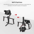 SMALLRIG Dual Handle Handgrip for DJI RS 4 /RS 4 Pro/RS 3 / RS 3 Pro/RS 2 / RSC 2 Gimbal, Gimbal Handle Grip with NATO Rails, Cold Shoe, 1/4"-20 & 3/8"-16 Threaded Holes