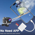 SD Card Reader for iPhone 15/16/iPad/MacBook - USBC Dual Port Memory Card Reader Adapter, Compatible with Canon/Nikon/Sony/Kodak Digital Cameras, SD/MicroSD, Plug & Play (No App Required)