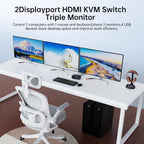 HDMI Displayport KVM Switch 3 Monitors 2 Computers 8K@60Hz 4K@144Hz,3 Monitor KVM Switch 2 Computers for 2 PC Share 3 Monitor and 4 USB3.0 Devices,Triple Monitor KVM Support Extended and Mirror Mode