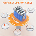 12V100Ah Mini LiFePO4 Lithium Battery, 100Ah Lithium Deep Cycle Battery, Max.1280Wh, 100A BMS, 15000 Cycles, Perfect for Trolling Motor, RV, Camping, Solar Panel