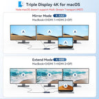 USB C Hub USB C Docking Station Dual Monitor14-IN-1 Triple Display Multiport Adapter with 2*HDMI +DP + 5*USB-A/C 10Gbps Ports+Ethernet +SD/TF Laptop Docking Station for HP/Dell/Lenovo/Thinkpad (Gray)