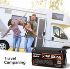 24V Lithium Battery 100Ah LiFePO4 Batterys 2 PCS, Built-in 100A BMS with Low-Temp, 15000+ Deep Cycles, 2560Wh Lithium Iron Phosphate Battery, for RV Solar Energy Off Grid Trolling Motor