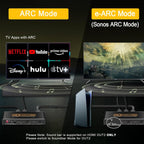 4K@60Hz HDMI 2.0 Splitter 2 in 2 Out with Audio Extractor Supports ARC,e-ARC,Soundbar,Downscale,HDCP Bypass,HDR,CEC,EDID,SPDIF,IR Remote,HDMI Swtich 2 in for soundbar