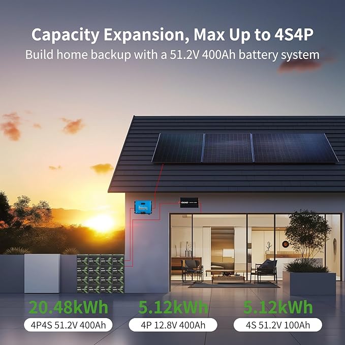 12V 100Ah LiFePO4 Battery, BCI Group 24, Built-in 100A BMS, 1280Wh Rechargeable Deep Cycle Lithium Battery, 15000+ Cycles, Low Temp Protection, for RV, Marine, Solar, Trolling Motor, Home, Off-Grid