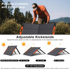 N-Type 16BB 100W Portable Solar Panel 18V ETFE Portable Foldable Solar Charger NextGen 25% High Conversion Folding Solar Panel for Camping Outdoor RV