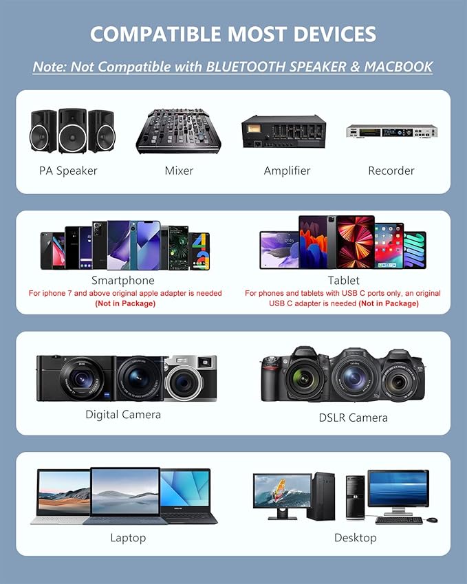 Wireless Microphone System Dual Transmitters Receiver Lavalier/Headset Mic Set Rechargeable Bodypack for PA Speaker, Camera, Video Recording, Teaching, Church, Interview