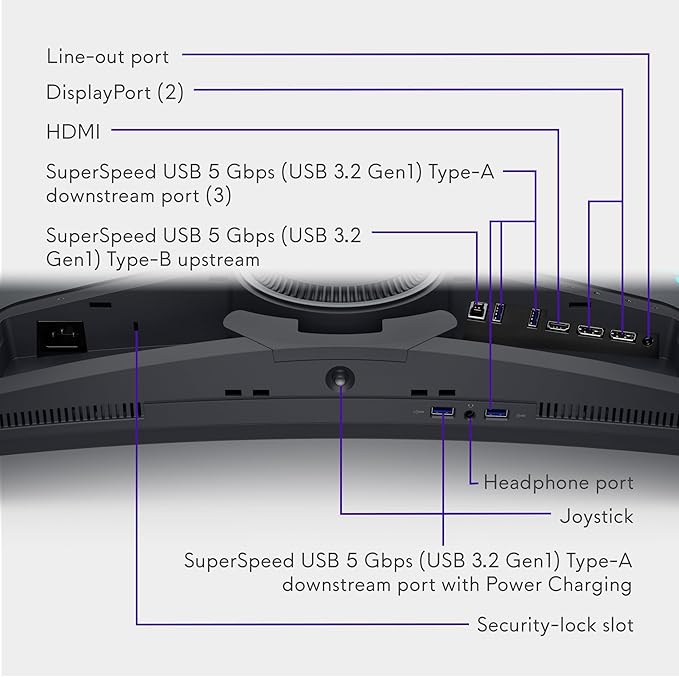 Alienware AW3423DWF Curved QD-OLED Gaming Monitor - 34-inch Quantum Dot OLED 0.1Ms 165Hz 21:9 Curved Display, 99.3% DCI-P3 Color Gamut, VESA DisplayHDR True Black 400, AMD FreeSync Premium Pro - Black
