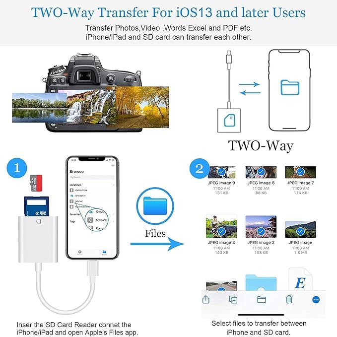 (Apple MFi Certified) iPhone 16 SD Card Reader, esbeecables USB C to SD Card Reader Trail Camera Viewer SD Memory Card Reader Adapter Plug and Play for iPhone 16/16Plus 15Pro iPad, MacBook, iMac