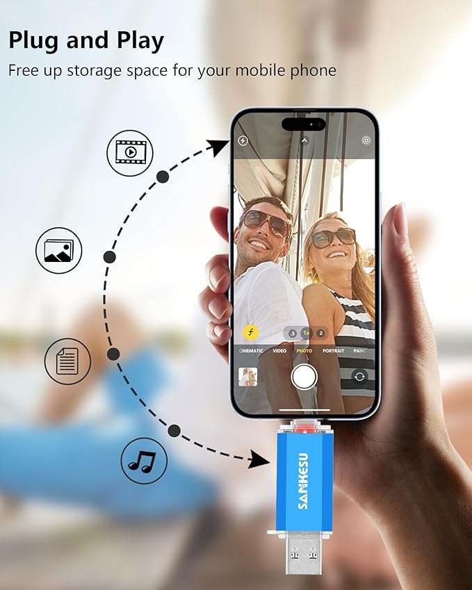 32GB 3 Pack 2-in-1 USB C Flash Drive Type-A+Type-C 3.1 Dual Drive OTG,Speed Up to 120MB/s USB C Storage Flash Drive Compatible with iPhone 16/15, Android Smartphone/Tablets/Computers