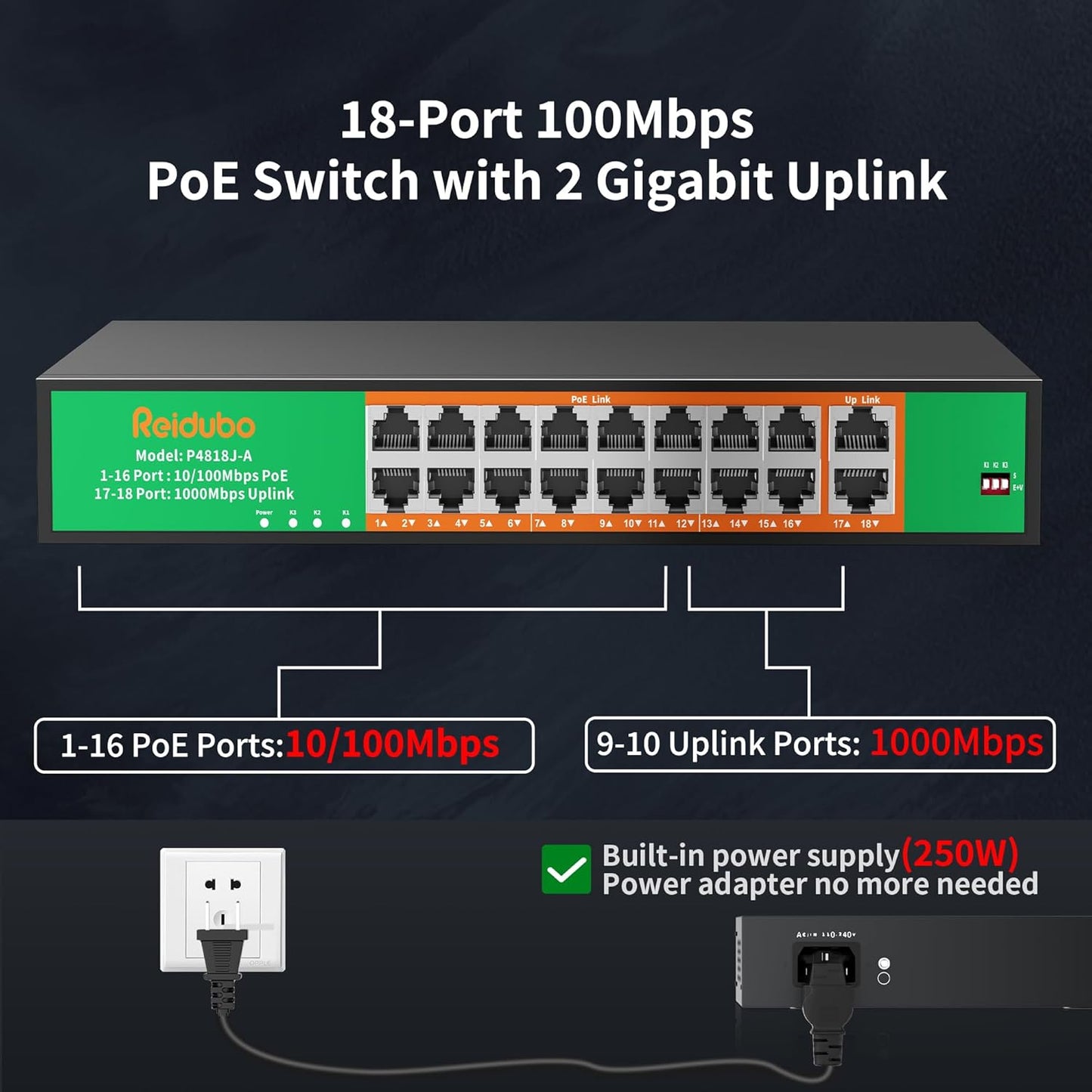 16 Port PoE Switch, 16 PoE+ 100Mbps Ports with 2 Gigabit Uplink, 300W Built-in Power, Support IEEE802.3af/at, Fanless, Rack Mount, Unmanaged Plug and Play Network Switch