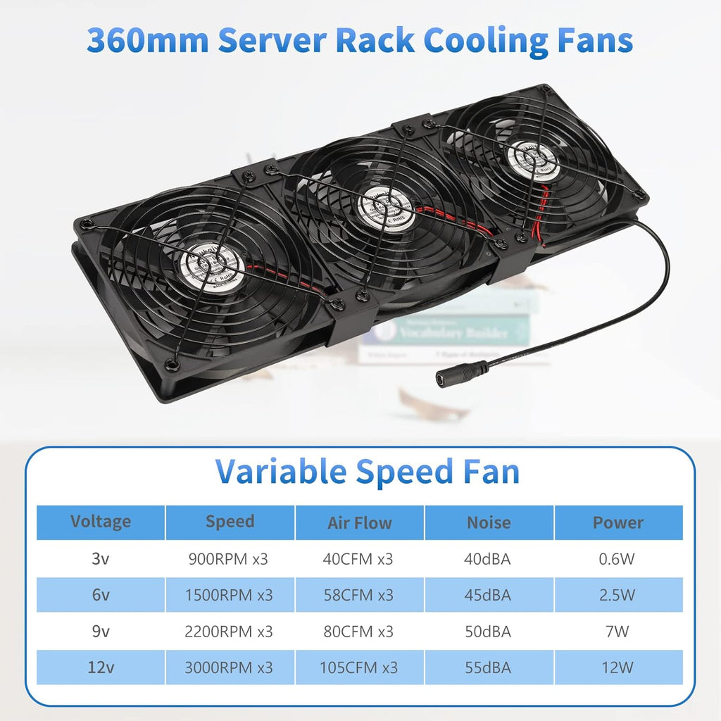 3X 120mm Computer Fan with AC Plug, AC 110V 120V 220V 240V Cabinet Cooling Fan with Speed Controller, Cooling for Windows, Plant Cabinet, Crawl Space, Basement, Laundry Room, Garage, Attic