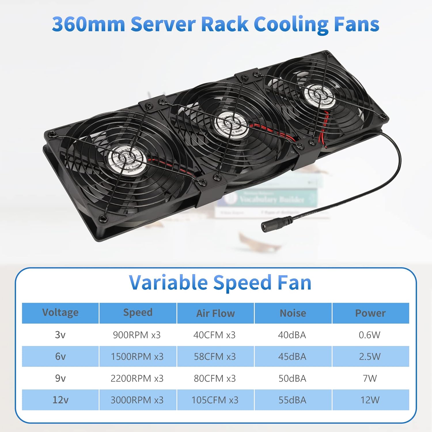 3X 120mm Computer Fan with AC Plug, AC 110V 120V 220V 240V Cabinet Cooling Fan with Speed Controller, Cooling for Windows, Plant Cabinet, Crawl Space, Basement, Laundry Room, Garage, Attic