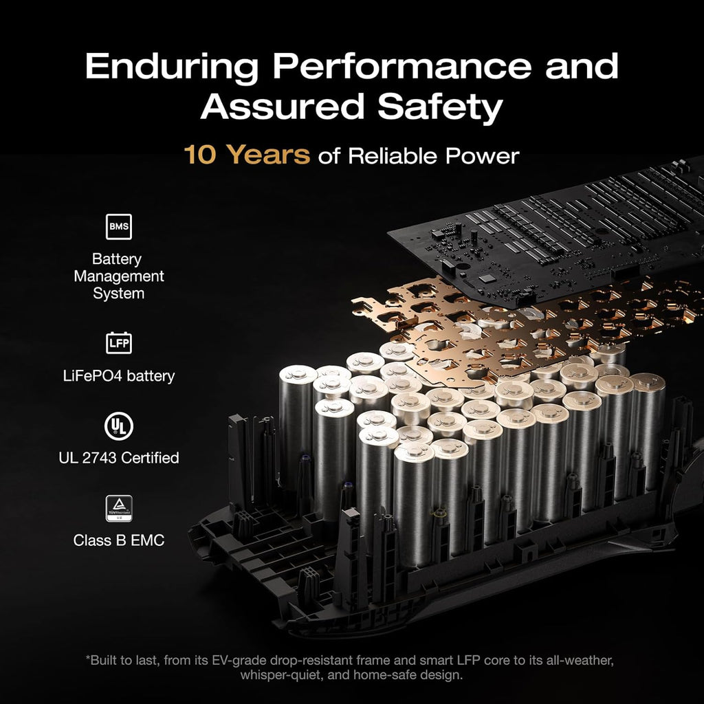 EF ECOFLOW Portable Power Station DELTA 3 MAX with 400W Bifacial Solar Panel, 3400W X-Boost Output, Ultra-Fast 0-80% Charging in 1.13 Hr, Home Backup & RV Camping