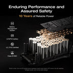 EF ECOFLOW Portable Power Station DELTA 3 MAX with 400W Bifacial Solar Panel, 3400W X-Boost Output, Ultra-Fast 0-80% Charging in 1.13 Hr, Home Backup & RV Camping