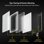 RALENO 13" LED Video Light Panel, 2-Pack Bi Color Photography Lighting Kit with 75" Stand & Phone Holder, Studio Lights with 8000mAh Built-in Battery for Video Recording/Tiktok Live Streaming/Game