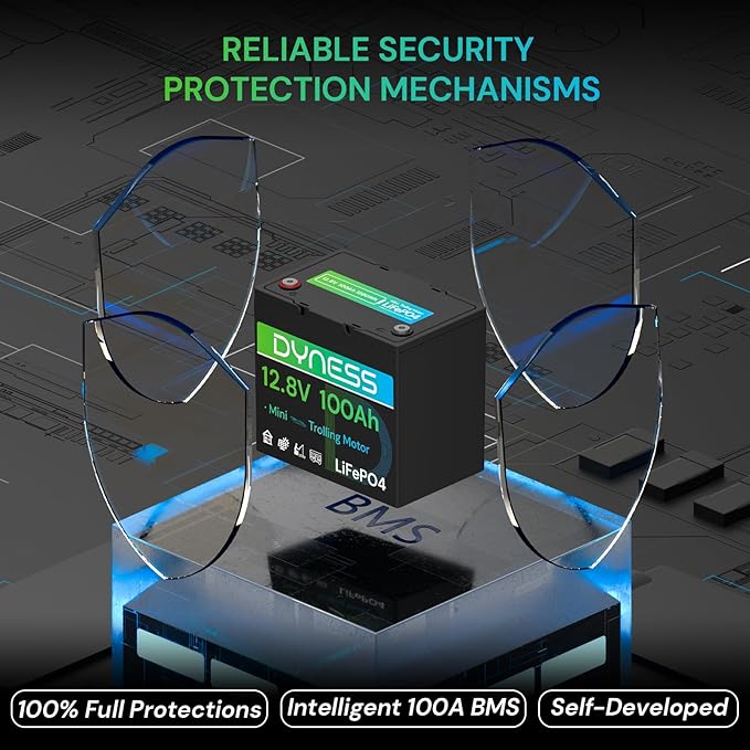 12V 100Ah Mini LiFePO4 Battery 4 Pack Group 24, 12 Volt Deep Cycle Lithium Battery with 100A BMS, Low-Temp Protection & 10 Years Lifespan for RV, Boat, Trolling Motor, Solar Off-Grid, Golf Cart