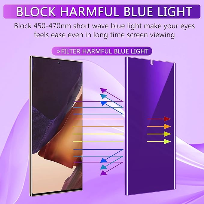 [2+2 Pack] Lesakit Anti-Blue Light Privacy Screen Protector for Samsung Galaxy Note 20 Ultra 6.9 inch with 2 Pack Camera Lens Protector, [Support Fingerprint ID] Anti Spy TPU Flexible Screen Protector- Purple