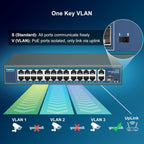 24 Port Gigabit PoE Switch Unmanaged, YuanLey 27-Port Gigabit PoE with 2 Uplink & 1 SFP, Rackmout, Build in 400W Power, Support 802.3af/at, Plug and Play, One-Key VLAN, Metal Case