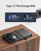 Foldable Keyboard and Mouse, Samsers Folding Bluetooth Keyboard Combo, 2.4G + BT5.0 x 2, Full-Size Portable Travel Keyboard & USB-C Rechargeable Wireless Mouse for iOS Android Windows Mac OS